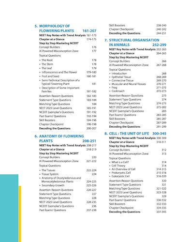 Image of Arihant Master the NCERT Biology Class 11 | For NEET (UG) & CUET 2026-2027 | Line by Line MCQs from NCERT Book | NCERT-Based 2K+ MCQs, AI-Based Misconception Zone | Revised Edition 2026