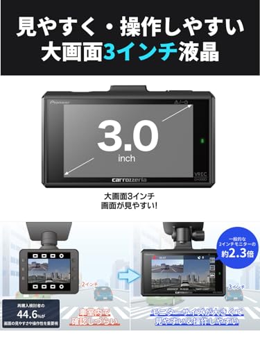 週末値下げ carrozzeria クラスDモノアンプ 31w-PE6ornL.jpg