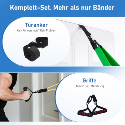 FitBeast Widerstandsbänder Set, Trainingsbänder/Fitnessbänder mit Griffen & Türanker für Krafttraining, Klimmzughilfe & Heimtraining (Gelb… – Ansicht 5