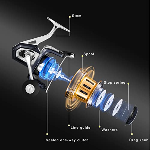 Saltwater Spinning Fishing Reel With Cnc Aluminum Spool,22Lbs Max Drag Ultra Smooth Powerful Surf Fishing Reels Great For Saltwater Freshwater (Fb3500) #TOP3