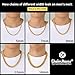 ChainsHouse Mens Cuban Link Chain, Gold Plated Miami Cuban Chain Necklace for Men, 5mm Wide Hip Hop Mens Jewelry, 20