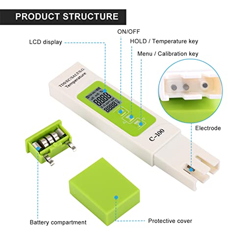 Tests d'eau hydroponique et d'aquarium simplifiés à la maison