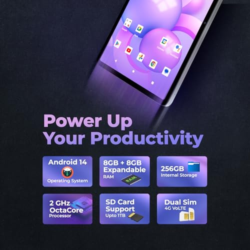 Product Variant View