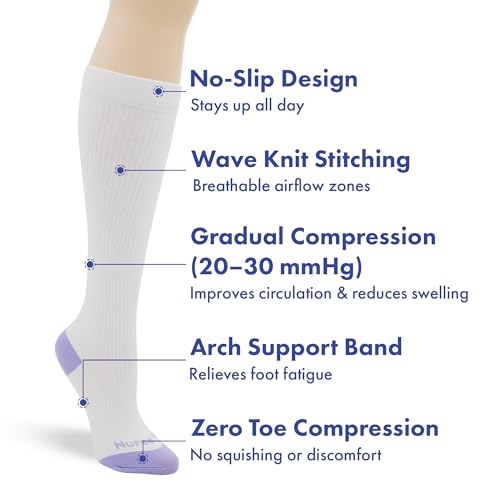 Image of Nurse Yard Compression Socks for Nurses - Women & Men - 20-30mmHg Graduated Compression, For Medical Staff, Athletes - 1 Pair