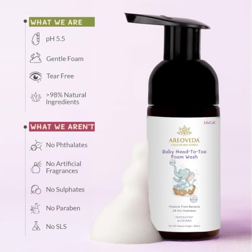 Image of AreoVeda Baby Head-To-Toe Foam Wash With Self-Foaming Pump (100ml*2) I Tear-Free Baby Wash I 24 Hrs Hydration I pH 5.5 With PENTAVITIN & Aloe Vera I Safe from Day 1 I Lab Tested, Ecocert Certified, EWG Verified