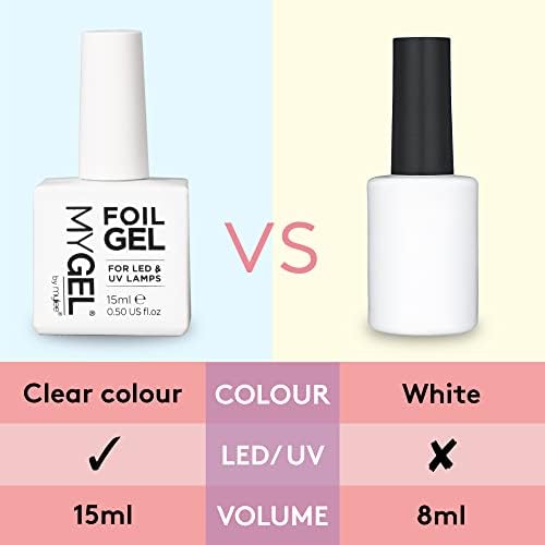 Mylee Nail Art Foil Kit  Nail Art Foils, Self-Adhesive Chrome and Metallic Nail Art Stickers, Nail Art Decoration, Foil Sticker Transfers, Manicure Set with Adhesive Nail Art Foil Glue Gel