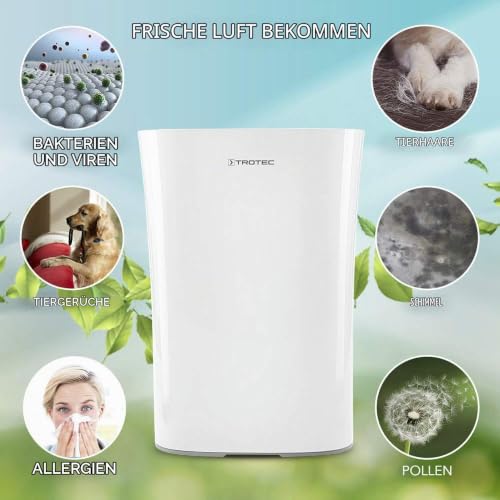 TROTEC Luftreiniger AirgoClean 110 E - HEPA-Filter für Allergiker - Räume bis zu 25 m²/63 m³, Gebläsestufen 4, entfernt 99… – Ansicht 7