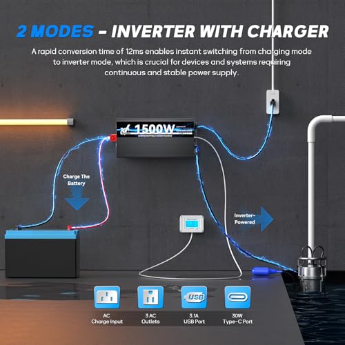 Image of 1500 Watt Sump Pump Backup Battery System, Automatic Switching to Battery Inverter Power, Professional Backup System in Case of Power Failure, Pure Sine Wave Output Remote Controller with LCD Screen