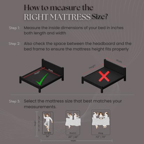 Image of 100% Natural Latex Orthopaedic Mattress | 4-Layer Breathable Eco-Friendly Design | Medium Firm Back Support Mattress for Spine Care | 10 Years Warranty | 70 * 35 * 4 Single