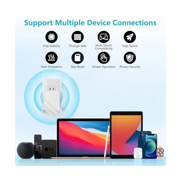 2025 1.2Gbps WiFi Extender Signal Booster, Up to 12880 sq. ft, Dual Band 5GHz/2.4GHz, WiFi Extenders Signal Booster for Home, WiFi Range Extender with Ethernet Port, Connects 100+ Devices - Image 3