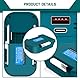 2-Pack USB Akku Adapter für Makita 18V Li-Ion Akkus, Akku Halterung, Power Battery Connector, Mobile Ladegerät-Adapter mit USB und Typ-C Schnellladung Power Wheel Adapter (nur Adapter)