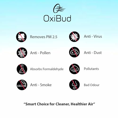 OxiBud Wearable Air Purifier - Image 7