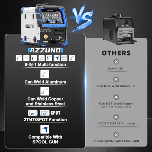 Image of AZZUNO Aluminum MIG Welder 200A 110V /220V, 8 in 1 Multi-process Welder Machine Aluminum MIG /Gas MAG /Gasless Flux Core MIG /Gas MIG /Spot MIG /Spool Gun Compatible /Lift TIG /Stick Welding