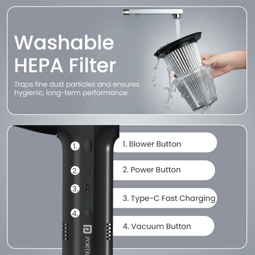 Image of Portronics AirCop 2-in-1 Cordless Vacuum & Air Blower with Dual BLDC Motors, 16000Pa Suction, 130000 RPM Airflow, Type-C Rechargeable, Portable, Multiple Nozzles for Car, Home & Office Cleaning
