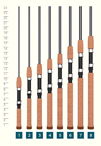 image for St. Croix Rods St. Croix TRS66MF4 Triumph Travel 4-Piece Graphite Spin
