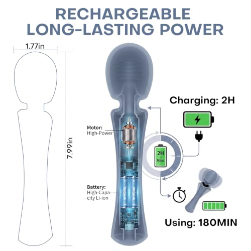 Image of Handheld Personal Wand Massager - USB Rechargeable & Skin-Friendly Silicone, Blue
