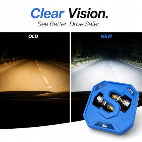Image of Super 4111WW H4 / H19 Led Headlamp Pair DC 9V-12V, 300W in Warm White Color for Cars, Trucks