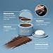 Prime Prometics Instant Coverage Hairline Powder for Mature Women – Covers Grays, Roots & Thinning Areas – Water & Sweat-Resistant – Natural, Fuller-Looking Hairline (Brunette)