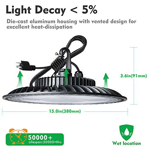 Bulbeats 200W Led High Bay Light 28000Lm (Eqv.800W Mh/Hps) 5000K Etl Listed High Bay Led Light thumb #2