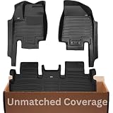 Mat up! Max Coverage EVA Winter Mats