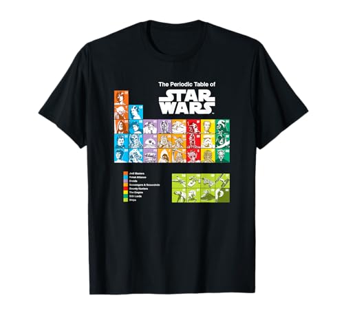 Tavola Periodica di Star Wars Maglietta