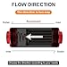 Luney 100 Micron Inline Fuel Filter, Oil Fuel Filter Kit, Automotive Replacement Fuel Filters with 6AN 8AN 10AN Adapter and 50MM Universal Mounting Bracket