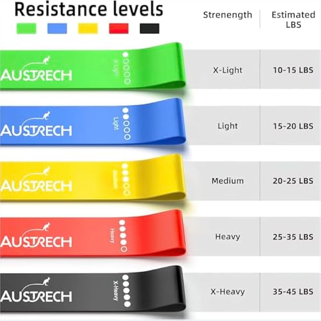 Exercise Resistance Bands for Working Out Set of 5 for Women and Men, Stretch Bands for Exercise, Physical Therapy, Arms Legs Booty Workout, Stretching, Home Fitness
