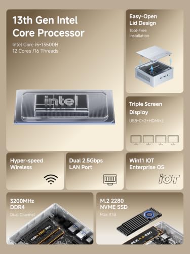 Image of MINISFORUM NAB5R Mini PC with Processor Intel i5 13500H(12C /16T, up to 4.7 GHz), Mini Computer with 16GB DDR4 RAM 512GB M.2 2280 SSD, 4K Quad Display, Dual 2.5G LAN, WiFi 6e, Bluetooth 5.2