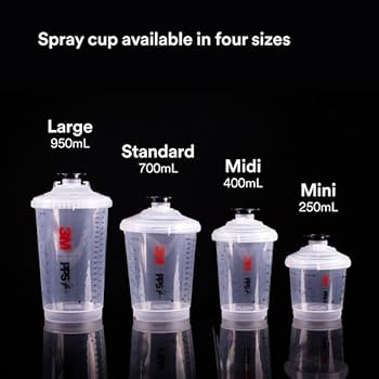 Amazon.com: 3M PPS Series 2.0 Vented Spray Cup Kit, Midi, 26262