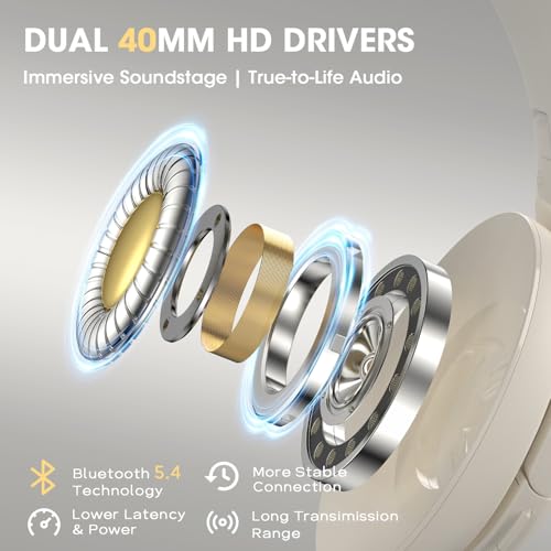 Image of DOQAUS Bluetooth Headphones Over Ear, Headphones Wireless, APP Control