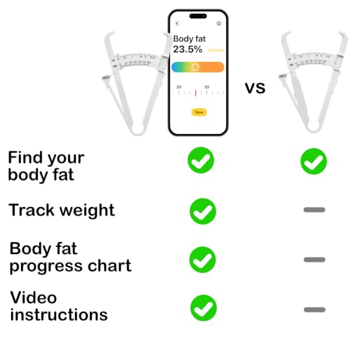 Body Fat Caliper with App Connectivity