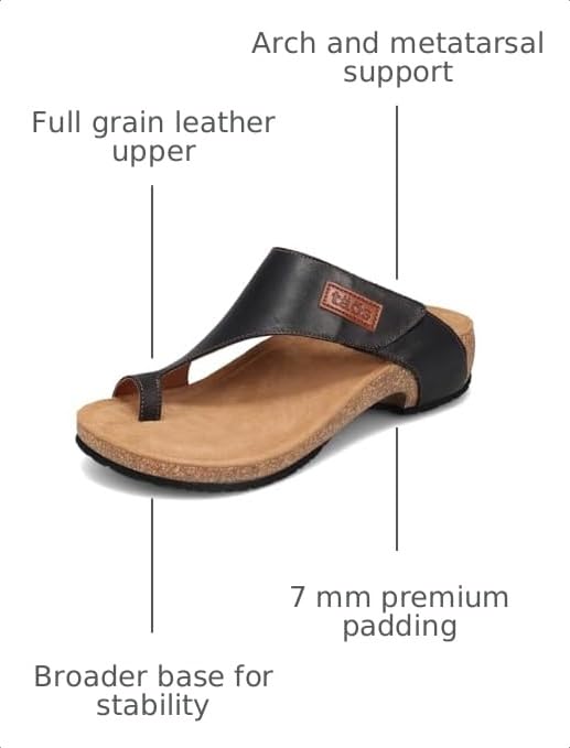 Image of Taos Footwear Women's Loop Sandal
