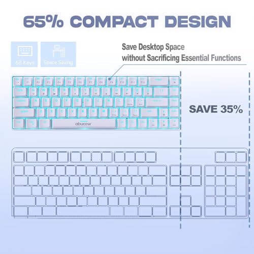 Abucow 60％メカニカルゲーミングキーボード 黒軸 有線コンパクトキーボード ブルーLEDバックライト付き 交換可能なホワイトキーキャップ Windows/Mac対応