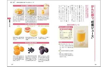 最終値下げ♪ガン患者が最後に選んだ「免疫食」! hq720.jpg?sqp=-
