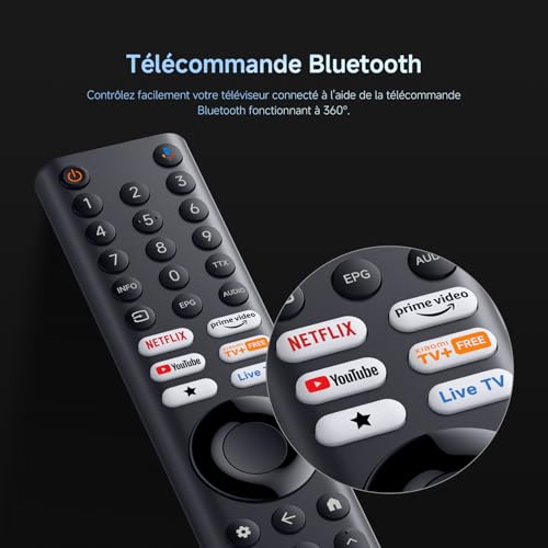 XIAOMI TV S Pro Mini LED 65, Smart TV, Dolby Vision, Dolby Atmos, QLED 4K, 144Hz, Google TV, HDR10+, Triple Tuner, DVB T2, MEMC, DTS-X, Harman AudioEFX, Prime Video, Google Assistant, AirPlay2