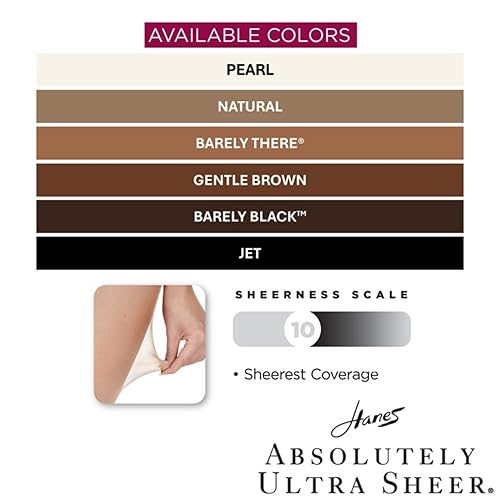 Hanes Women's Absolutely Ultra Sheer Control Top with Reinforced Toe Plus-Size3