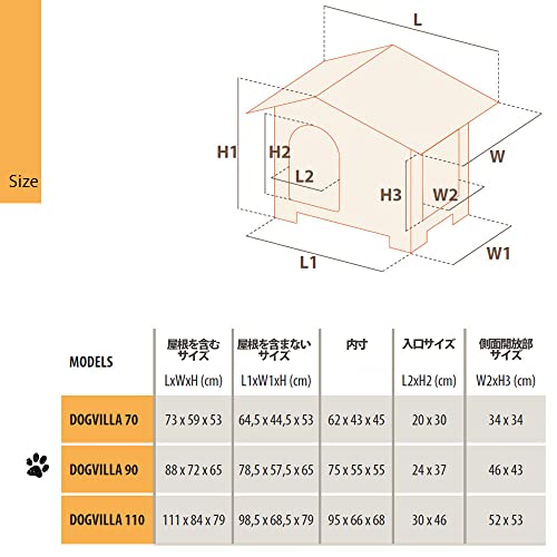 Ferplast Outdoor Kennel, Dog House Dogvilla 90 In Resistant Thermoplastic Resin, Opening Side Panel #TOP6