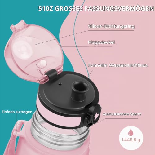 Grsta Trinkflasche 1,5 Liter - Trinkflasche Sport, BPA Frei, Trinkflasche Kohlensäure Geeignet, Auslaufsicher… – Ansicht 3