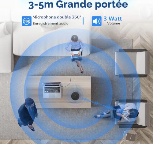 eMeet Haut-Parleur de conférence USB - M1A Haut-Parleur pour PC avec réduction du Bruit pour 1 à 4 Personnes, Einceinte avec 2 Microphone à 360°, Plug and Play pour Win/OS/Linux et Skype, Zoom, etc. – vue 5