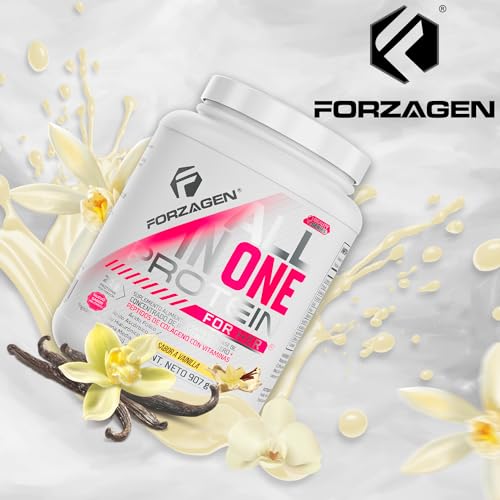 Proteínas, Imagen adicional