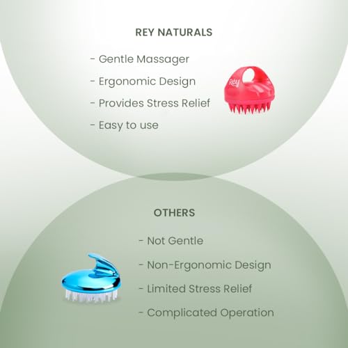 Image of Rey Naturals Hair Scalp Massager Shampoo Brush - Hair Growth, Scalp Care, and Relaxation - Soft Bristles for Gentle Massage - Pink Color (Red & Black)