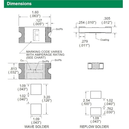 Fusible CMS 0603 2,5 A 32 V haute précision code marquage 043402.5 - 2