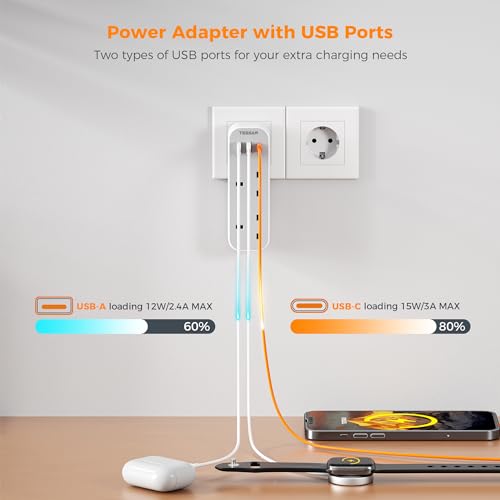 UK to European Travel Plug Adapter, TESSAN Grounded EU Euro Europe Travel Adapter with 3 USB (1 USB C) - Image 4