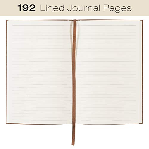 Global Printed Products Textured High End Journal Notebook: 5"X8", 192 Pages (96 Sheets), Lined Ruled Writing Notebook (Black) #TOP3