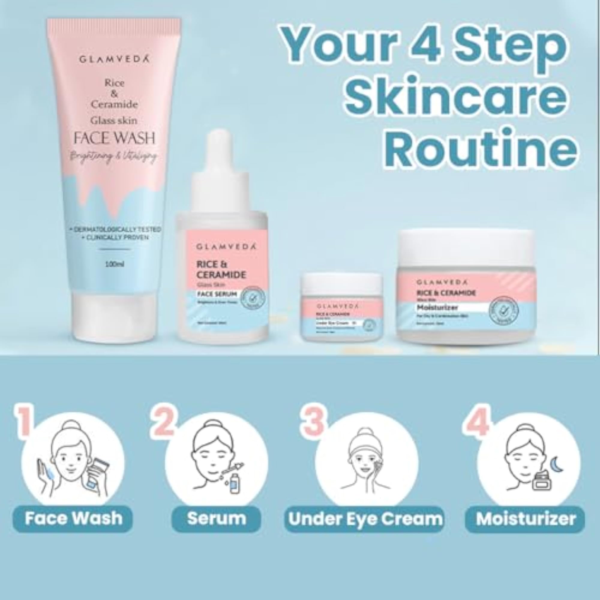 Korean Rice & Ceramide 4 Step Daily Skincare Routine, Hydrated Skin
