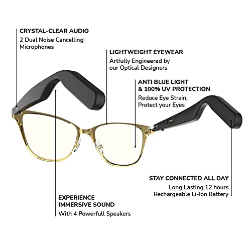 Lucyd - Bluetooth Audio Glasses - Women Smart Glasses W/Blue-Light Protection - Open Ear, Noise Canceling Wireless Mics, Quadrasonic Speaker, Voice Assistants Compatible – Electra #TOP1