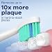 8er Trustnice Ersatzbürsten passend für Philips Sonicare, entsprechend HX6018 Medium Bürstenköpfen, Bürstenköpfe Aufsteckbürsten für C1 C3 5500 9000 3100 4100 Schallzahnbürste