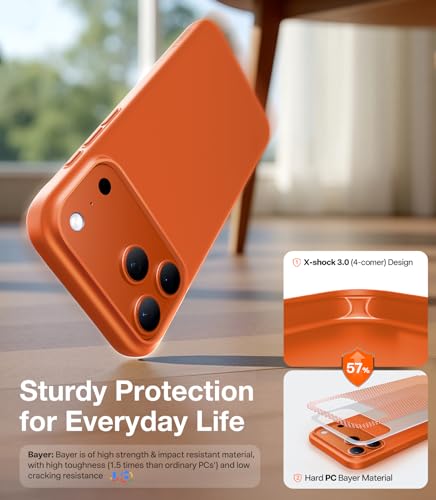 Image of TORRAS Magnetic Slim Fit for iPhone 17 Pro Case Thin, Glossy Orange