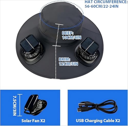 Image of Solar Fan Hat, Wide Brim Sun Hat with 2 Solar Fan,for Outdoor Hiking Gardening, USB Solar Charging(Grey)