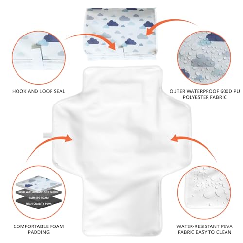 HusBuy Portable Changing pad for Baby-Travel Changing mat for Mom and Dad-Ideal to give as a Newborn Shower Gifts Gift